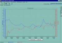 COMGRAPH 32 COMGRAPH 32