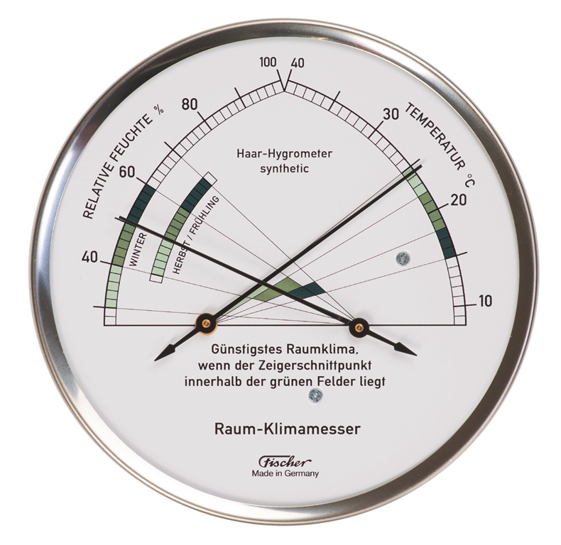 122201 Fischer WohnklimaHygrometer mit Thermometer SHOP Fischer